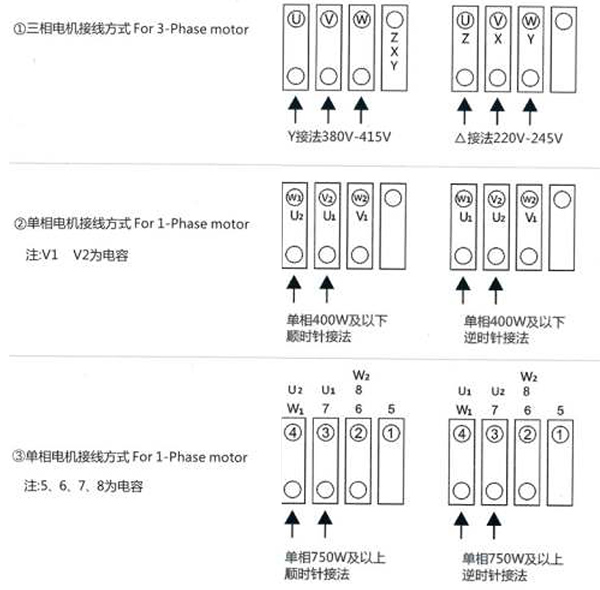 卧式刹车齿轮减速机接线方式