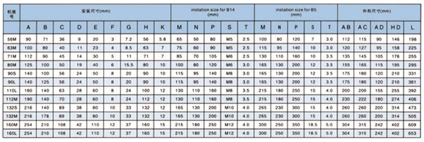 YS/Y2系列铝壳三相异步电动机安装尺寸及外形尺寸