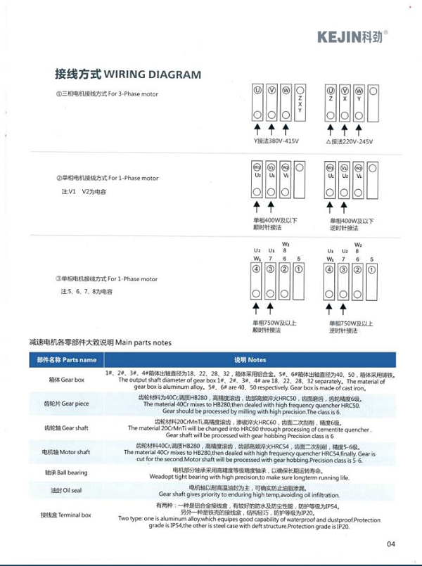 卧式齿轮减速机接线方式WIRNG DIAGRAM