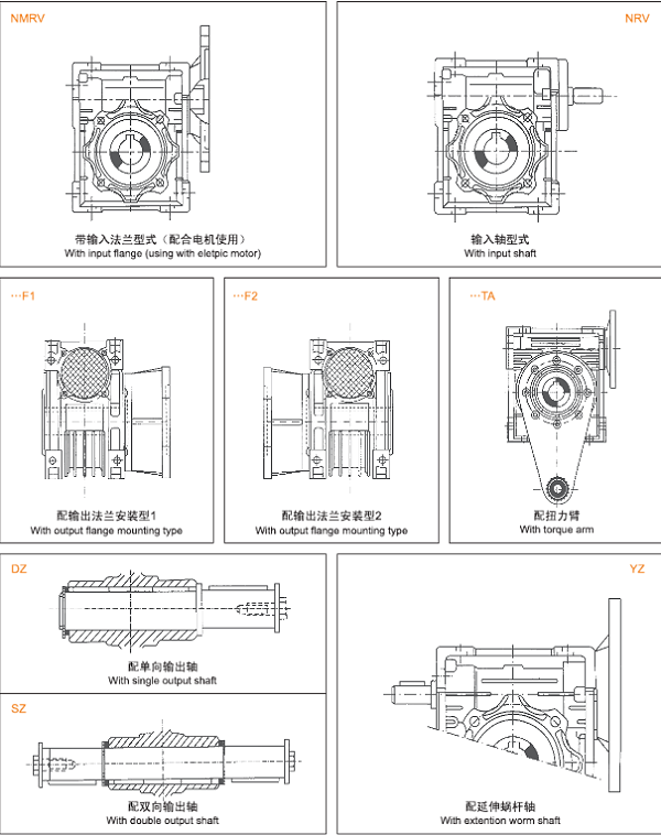 RV减速机型号标记2