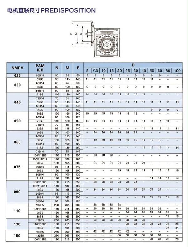 单机外形安装尺寸