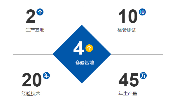 科劲电机实力展示