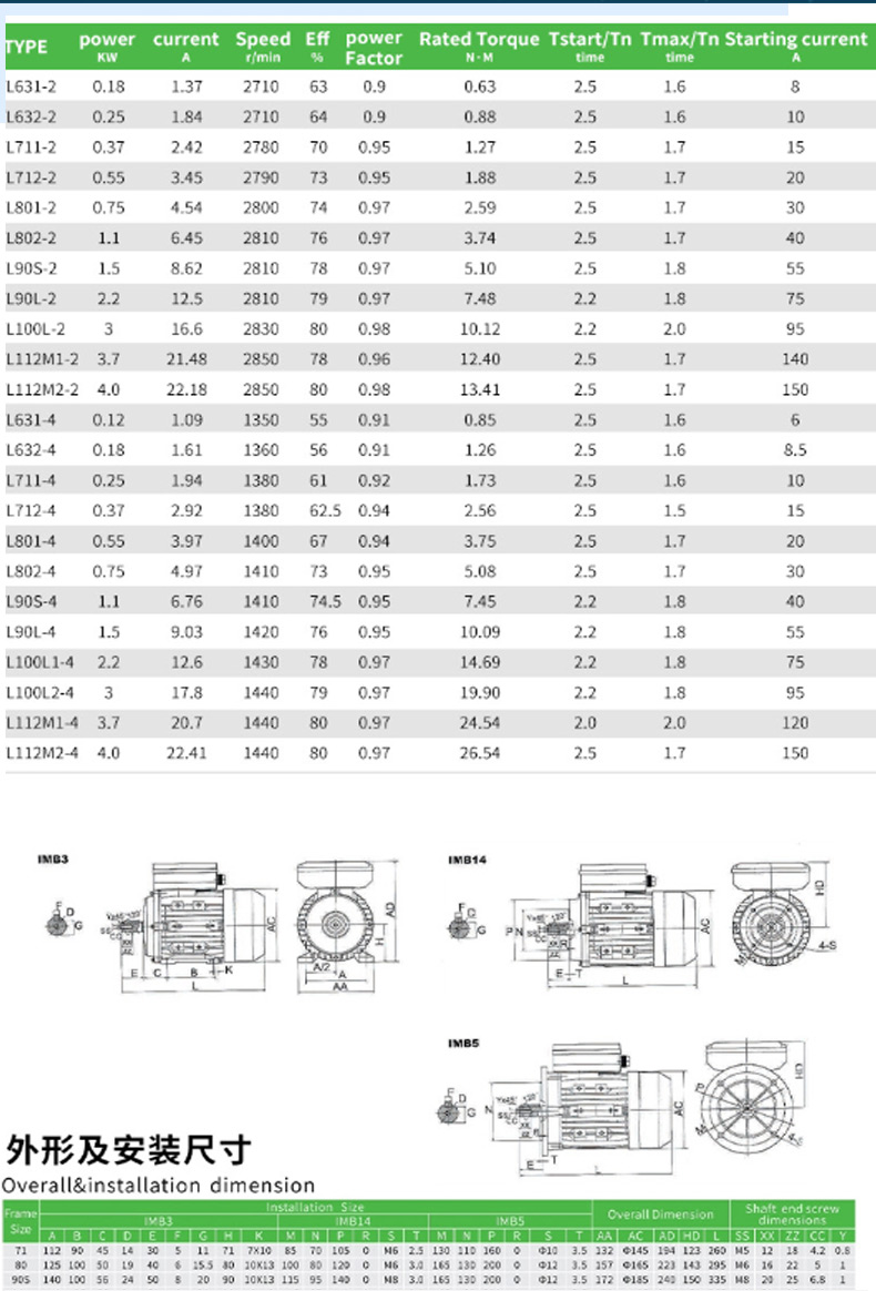 4级铝壳电机-方形B5