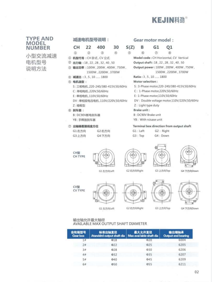 卧式齿轮减速机 减速机电机型号说明