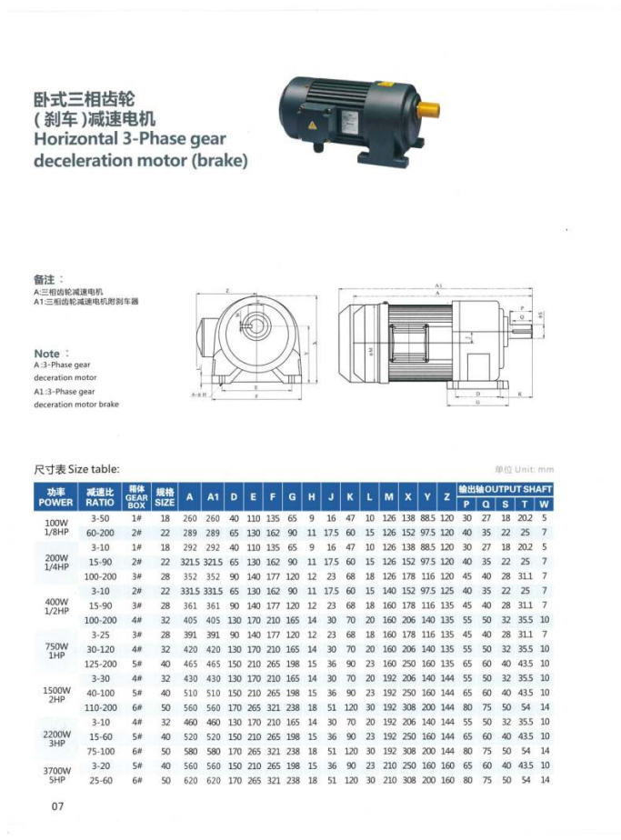 卧式三相齿轮（刹车）减速机