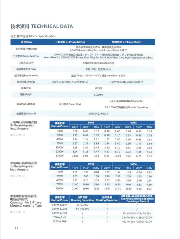 卧式齿轮减速机技术资料TECHNICAL DATA