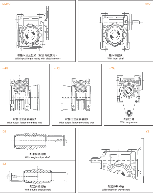 RV减速机型号标记2