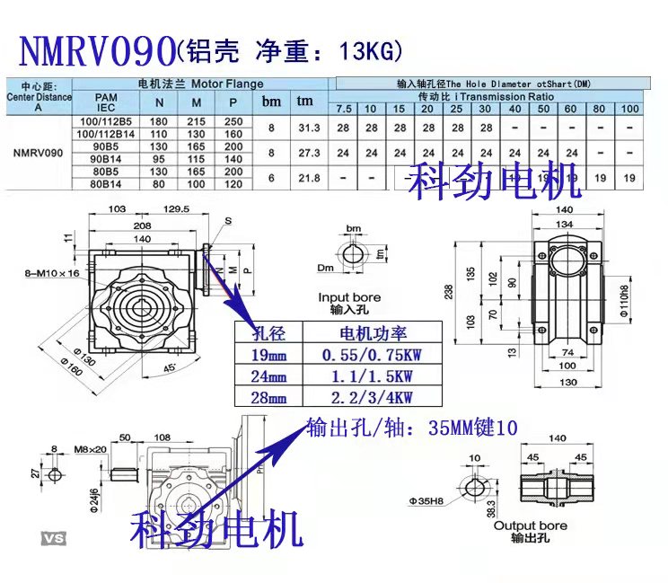 RV90